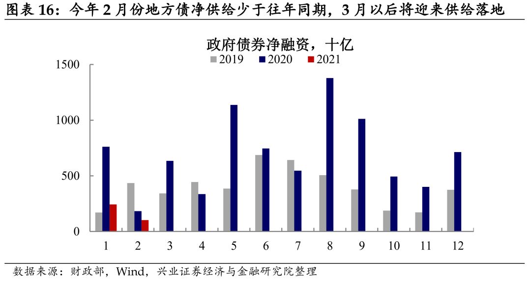 货币政策执行报告聚焦债市 后续将加强管理提升市场功能