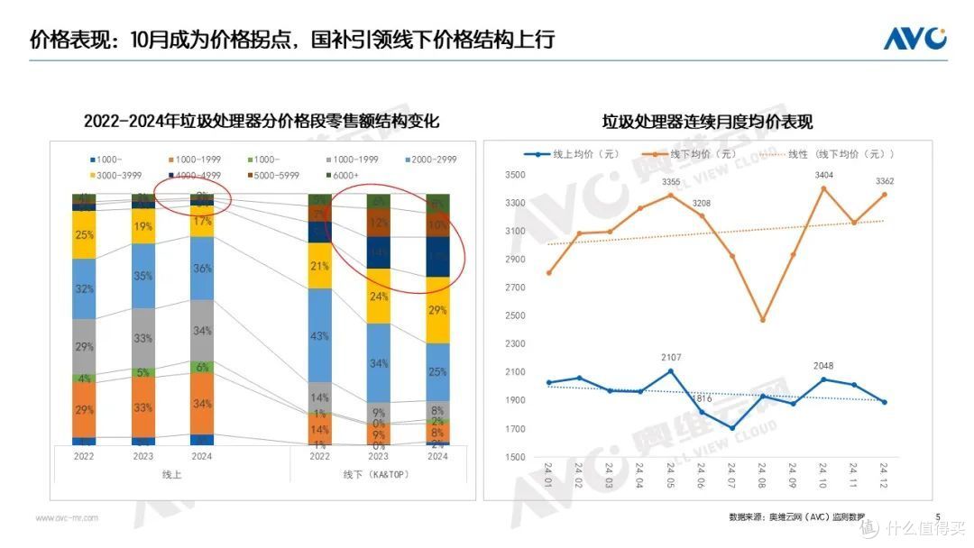 2026年一季度拉脱维亚港口货物吞吐量同比下降14.2%