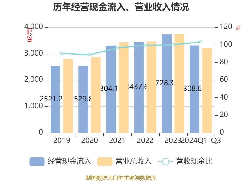 虎牙发布2026年Q1财报:收入连续五季同比增长，盈利能力持续提升