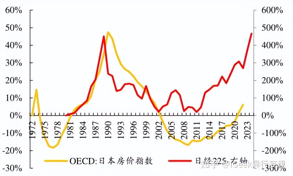 日本10年期国债收益率升至近29年来最高水平