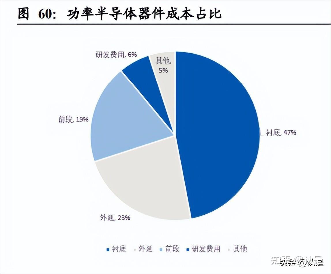 晶盛机电获得发明专利授权：“一种抛光硅片的交互装置、交互方法以及抛光设备”