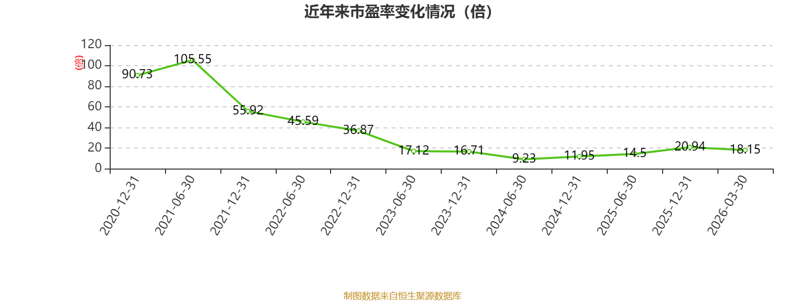 山东信托将迎新任总经理田志国 公司2025年实现营业总收入7.22亿元