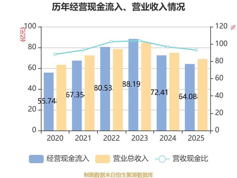 山东信托将迎新任总经理田志国 公司2025年实现营业总收入7.22亿元