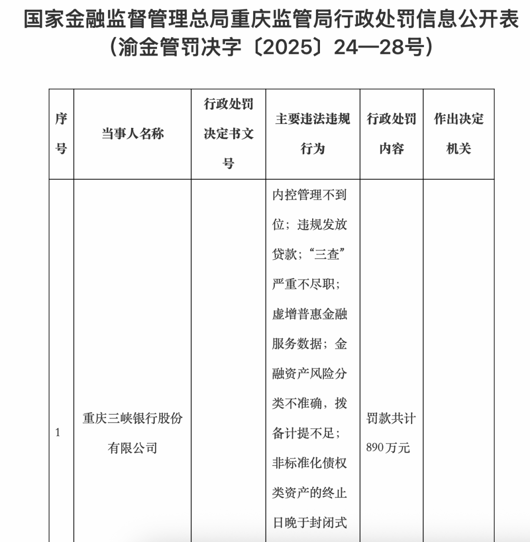 新易盛董事长高光荣违反限制性规定转让股票 合计被罚没超3149万元