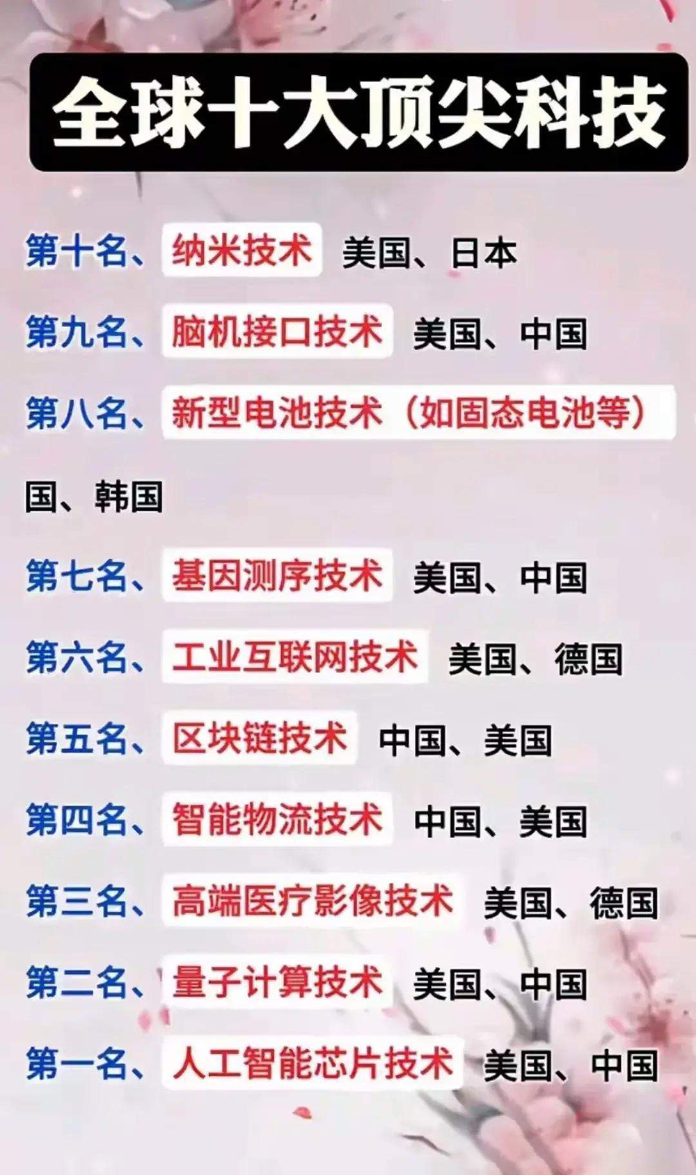 “九章四号”问世 中国科学家再建最强“量子计算优越性”