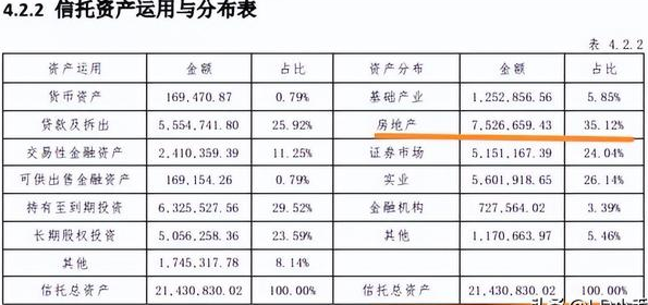 这家AAA级城投平台子公司29亿债务逾期,归母净利连续三年亏损,下周15亿中票到期