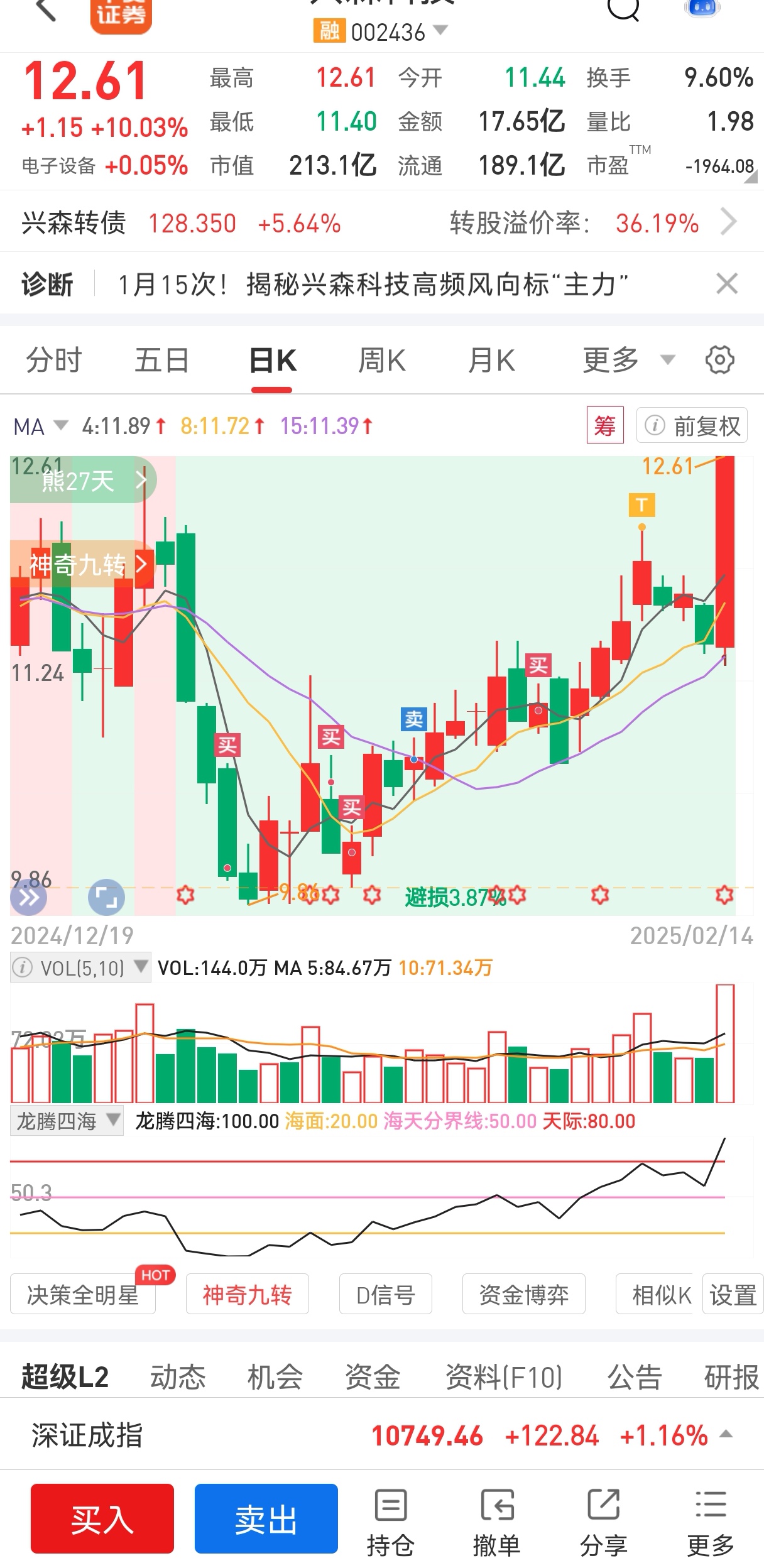 红利板块低开高走，资金连续三个交易日流入红利ETF易方达（515180）