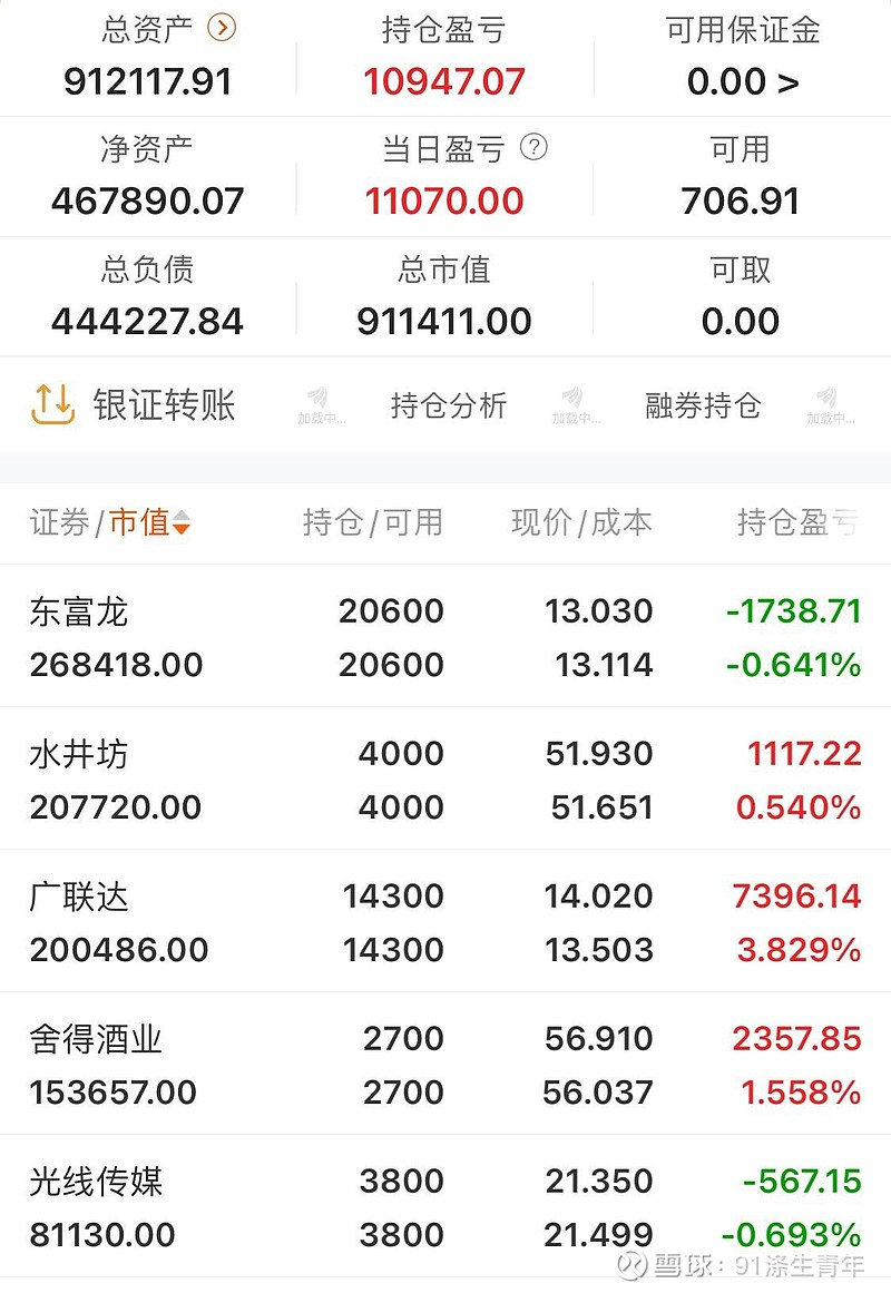 科技成长方向承压，资金逆势布局，成长ETF易方达（159259）全天净申购达2200万份