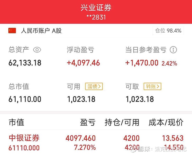 “红利+”指数震荡整固，价值ETF易方达（159263）今日获1700万份净申购