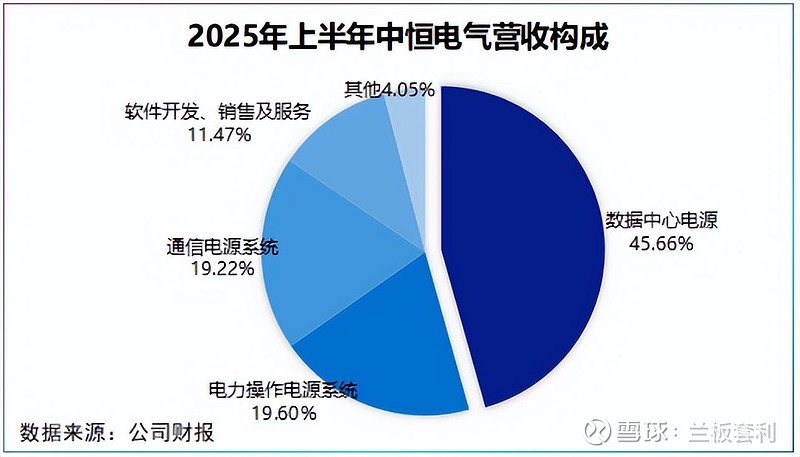 宁德时代获得实用新型专利授权：“储能装置、储能系统及充电网络”