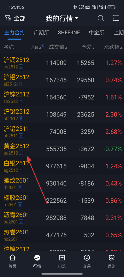 大商所豆粕、玉米系列期权1月30日晚夜盘挂牌 农产品短期风险管理工具再升级