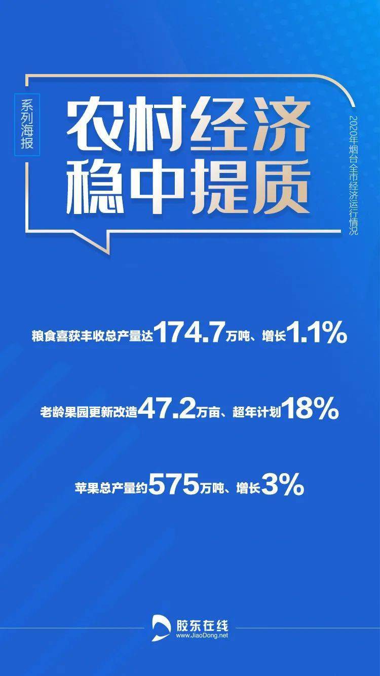 斯政府推动税收占GDP超15%，税收三年近翻倍，扩大税基成重点