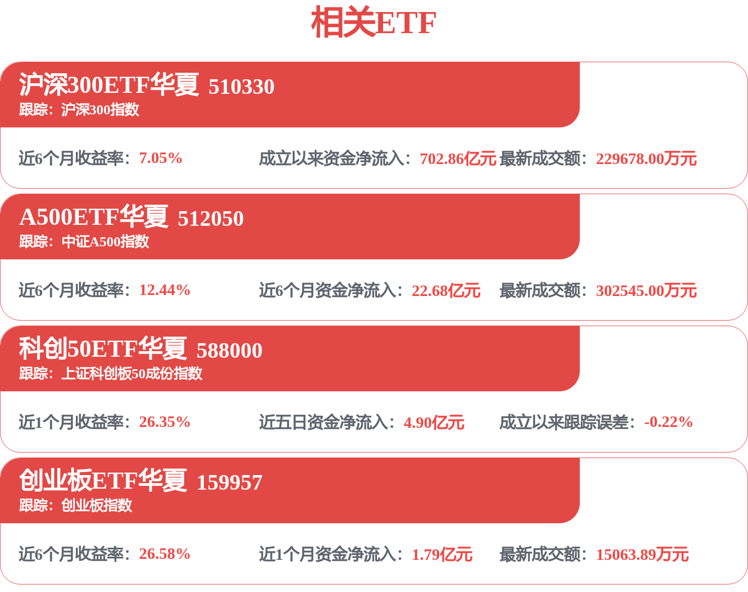 宁德时代获得发明专利授权：“储能系统的校准方法、装置、储能系统、芯片及程序产品”