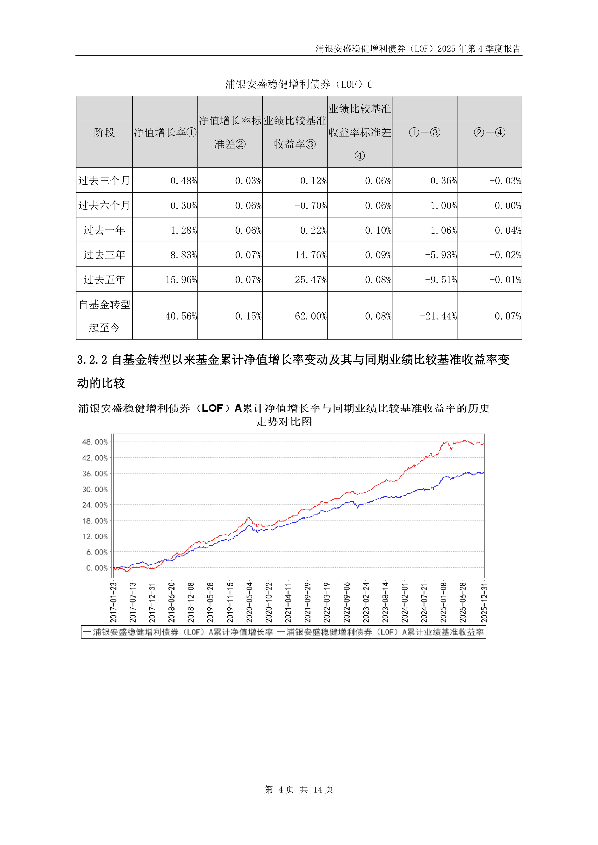 通胀预期反弹 多国债券收益率攀升