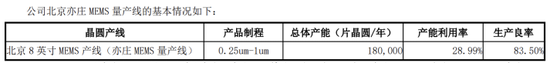 隆华新材实控人家族拟套现1.42亿 11月份刚套现531万