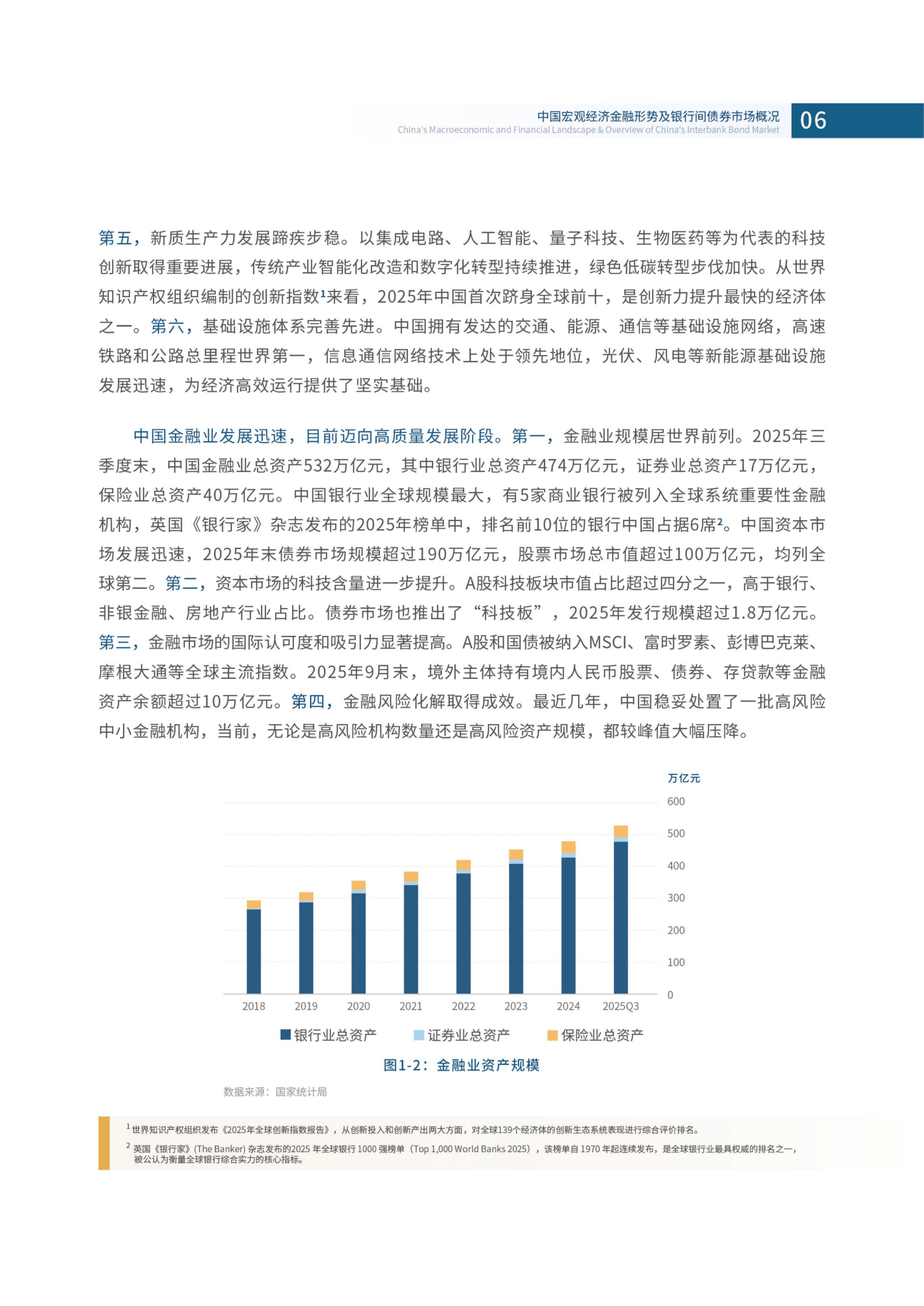 “债券+信贷”重塑融资新格局