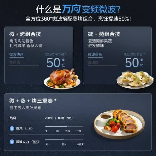 美的集团获得发明专利授权：“一种烤箱装置的除味方法、烤箱装置及存储介质”