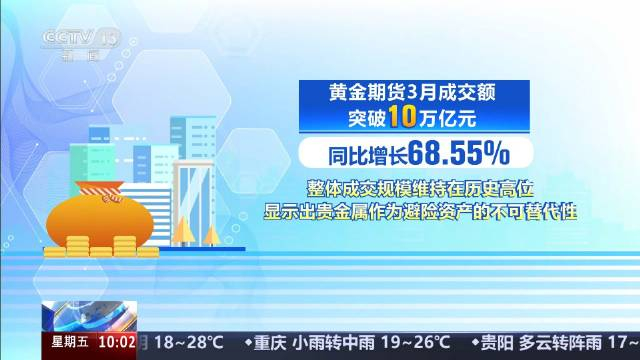 解码工商银行2025年“成绩单”：经营效益稳中提质 盈利韧性进一步增强