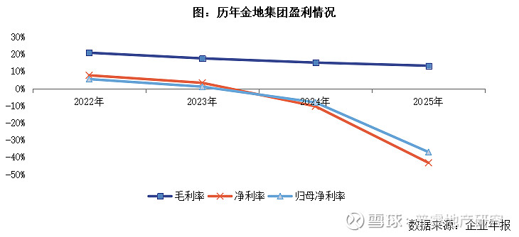 解码工商银行2025年“成绩单”：经营效益稳中提质 盈利韧性进一步增强