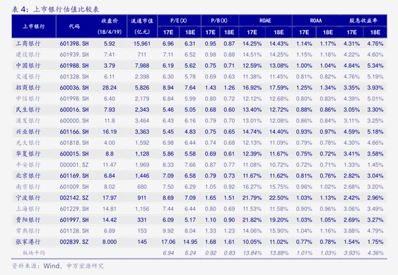招银金租2025年总资产达3252.98亿元 实现净利润44.07亿元