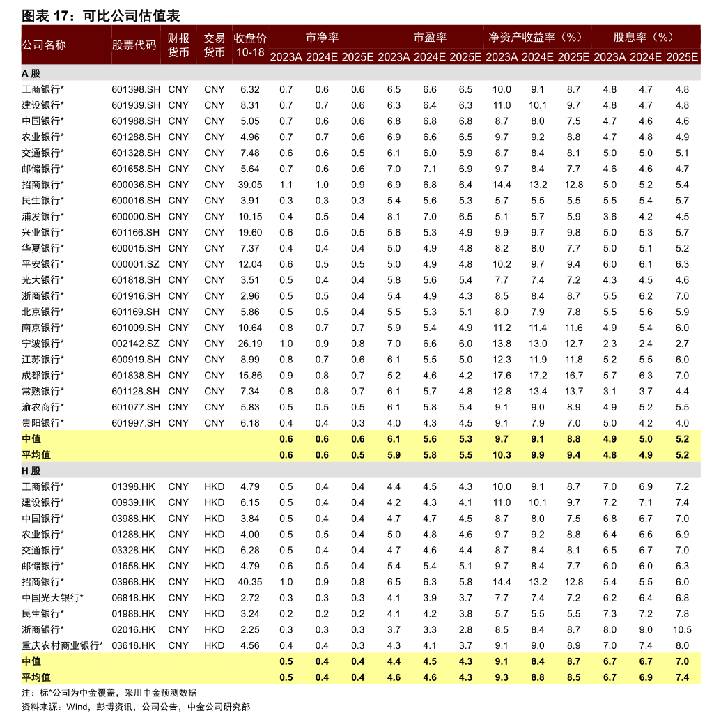 利柏特：关于“利柏转债”预计满足赎回条件的提示性公告