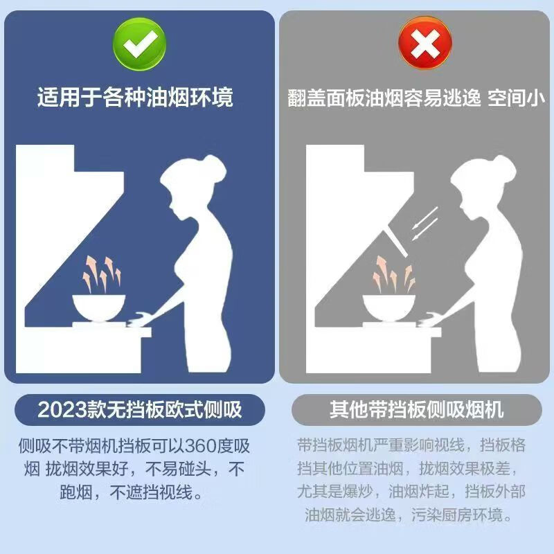 海尔智家获得发明专利授权：“油烟排风系统及其控制方法、控制装置”