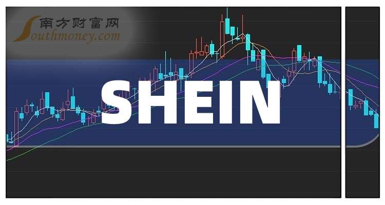 南京银行发布业绩快报：2025年实现净利润218.07亿元 同比增长8.08%
