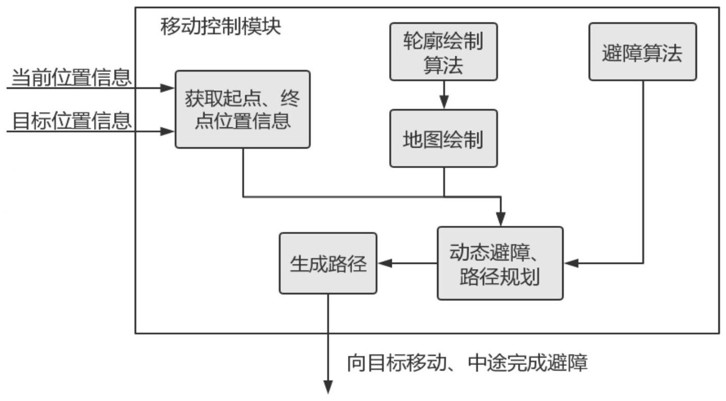 中国石化获得发明专利授权：“确定单矿物表面润湿性的方法、装置、设备及存储介质”
