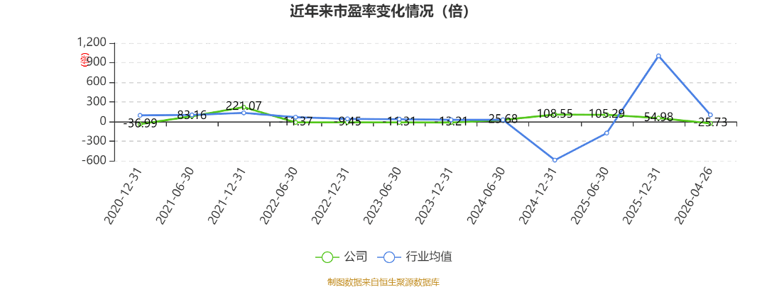 新时代信托100%股权以11.85亿元价格再次挂牌转让