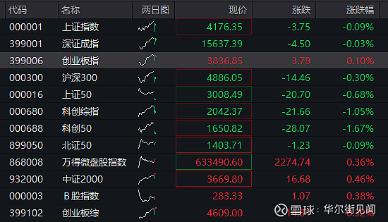 基准10年期日本国债期货早盘上涨0.03点