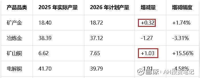 央行：2026年2月同业拆借日均成交4293.2亿元