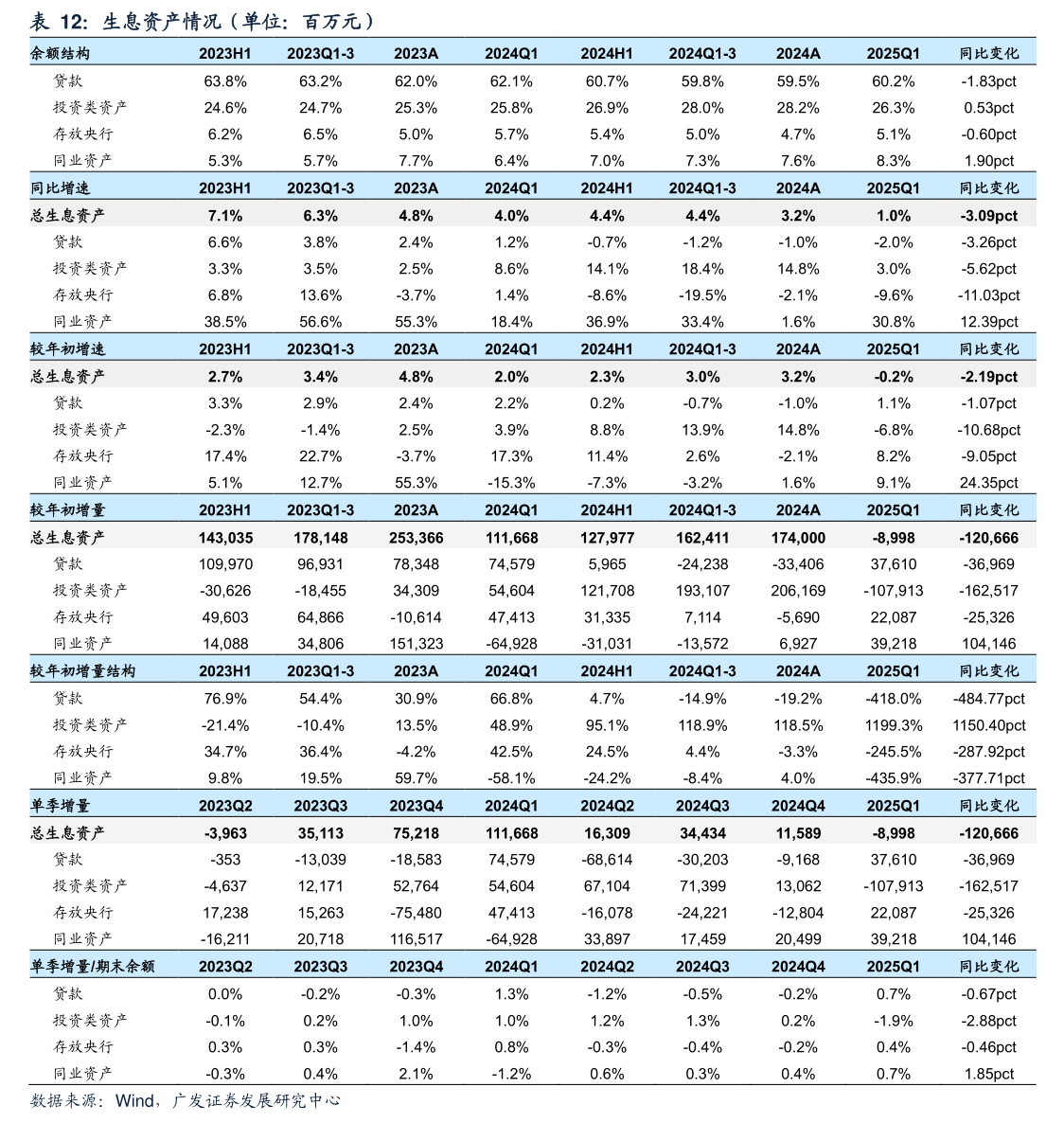 智立方：公司2025年度利润分配预案尚需提交公司2025年年度股东会审议