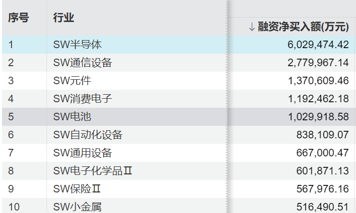AI产业链方向低位震荡，关注人工智能ETF易方达（159819）、科创创业人工智能ETF易方达（159140）布局机会