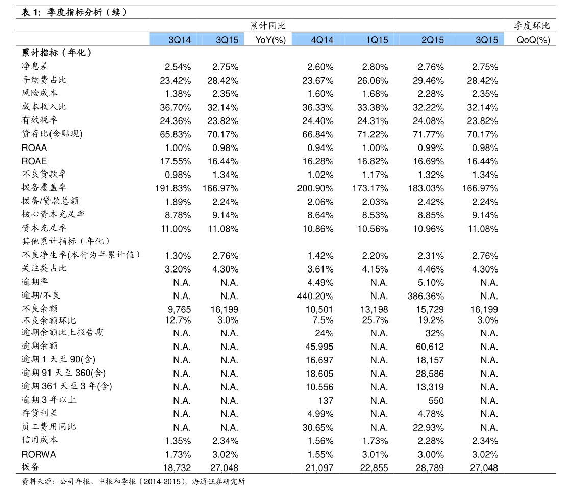 药明康德(02359.HK)完成发行67.8亿元于2027年到期的美元结算零息可转换债券