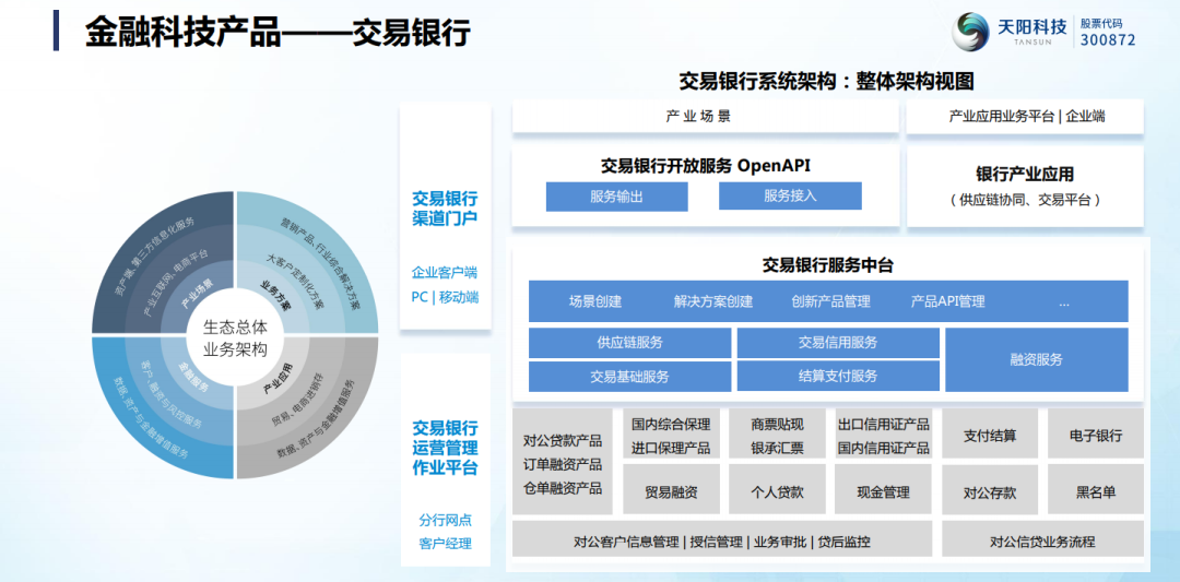 天阳科技：5月19日董事欧阳建平减持股份合计147.48万股