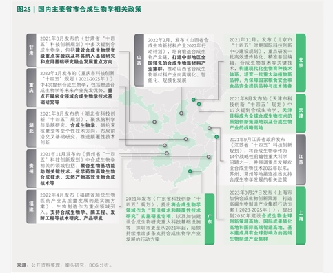 首华燃气：公司于石楼西区块开采的天然气由中海沃邦与中油煤共同销售