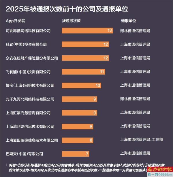 券商债券承销监管加码！国都、华金接连被罚，行业合规短板凸显