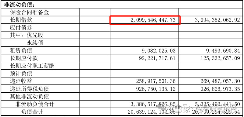 中金公司(03908.HK)2026年公开发行永续次级债券(第四期)票面利率为 2.00%