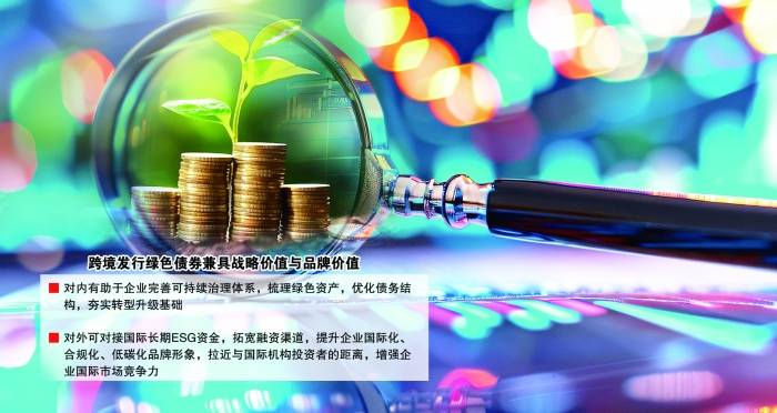 越秀地产境外融资：发行一笔16亿元三年期、年利率3.4%的绿色票据