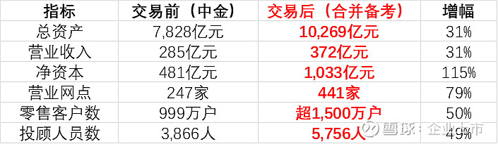 耐普矿机：截至2026年5月20日收盘，公司股东人数为12844