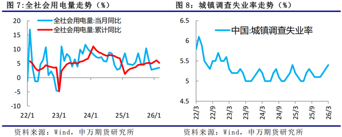 国债期货开盘表现分化