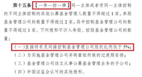 扶优限劣、分层管理 上交所发布债券质押式协议回购通知