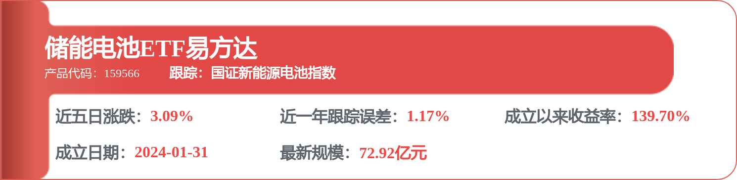宸展光电(003019.SZ)2025年年度权益分派：每10股派利5元