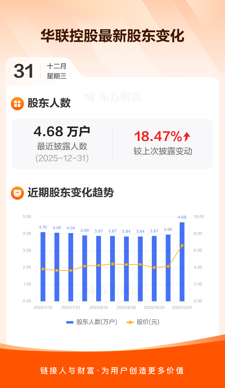 科华数据：截止到2026年5月20日公司股东户数约为12.4万户