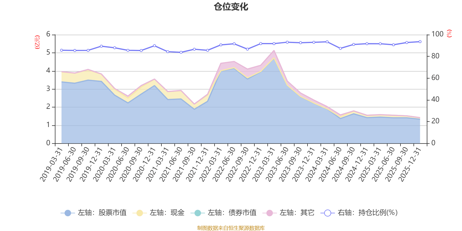 德邦科技(688035.SH)2025年年度权益分派：每股派利0.15元