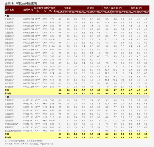 国海证券：公司截止2026年4月20日的股东户数为172,052户
