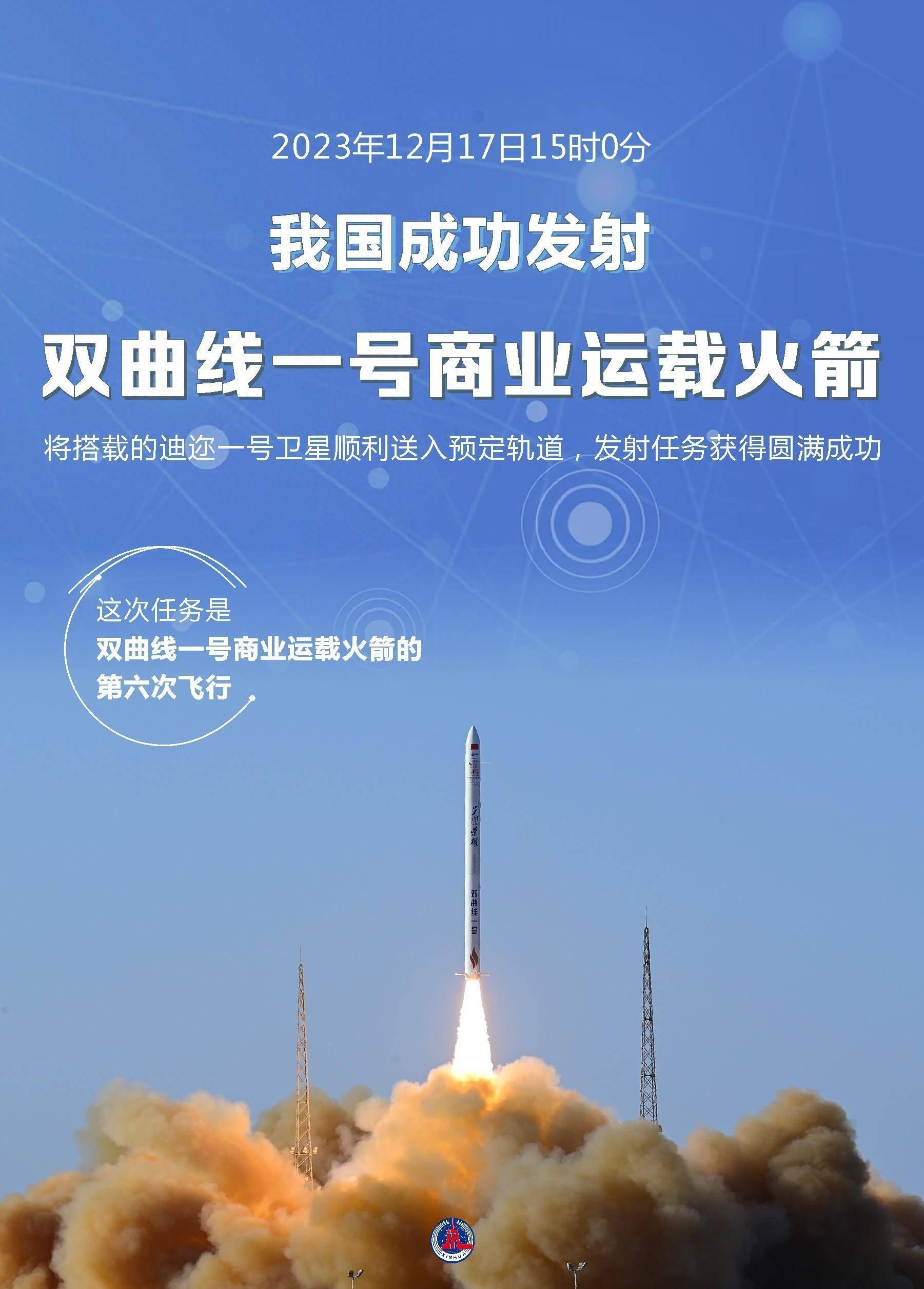 新华社权威快报丨国产自研600公斤推力级涡扇发动机首飞成功