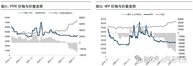 国信证券：公司权益投资坚持以基本面研究为基础
