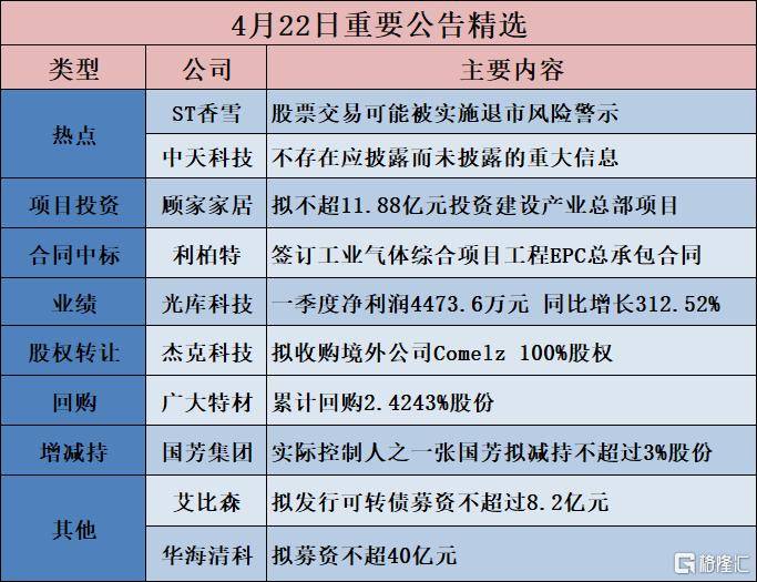 曼恩斯特(301325.SZ)：子公司拟与专业机构共同投资合伙企业