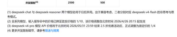 八部门重拳整治非法跨境券商；DeepSeek宣布永久降价｜周末要闻速递